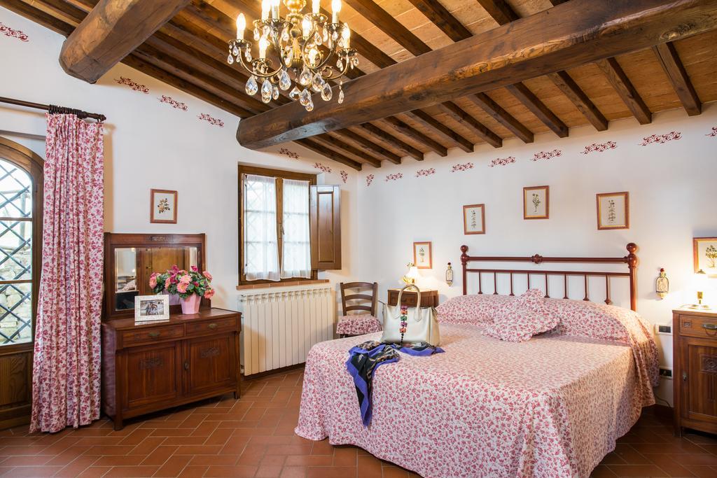 Ormanni Nel Chianti Classico Barberino di Val dʼElsa Екстериор снимка